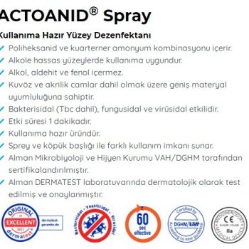 ACTOANID® Spray Kullanıma Hazır Yüzey Dezenfektanı 1lt