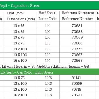 Ayset 2ml LH Yeşil Vakumlu Kan Alma Tüpü 100'lü
